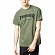Ʈ  Ƽ ARMY