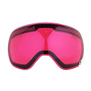 LENS APX1 LENSES-ROSE